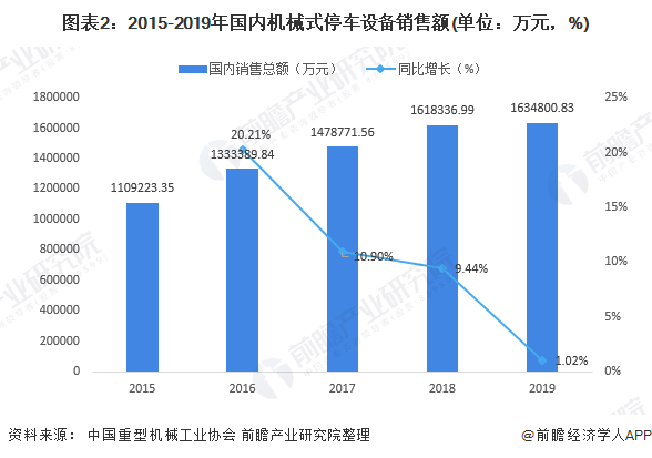 圖片來源于網絡，侵刪